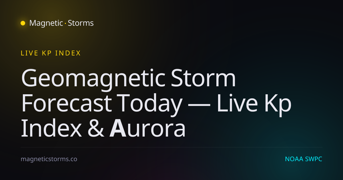 Magnetic storm chart · Magnetic Storms